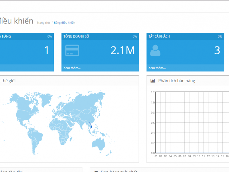 Hướng dẫn dùng web TLPtech